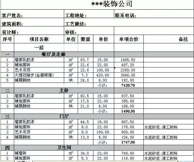 零增項