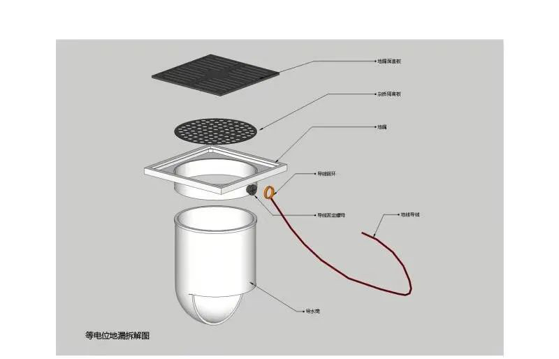 等電（diàn）位地漏拆解圖