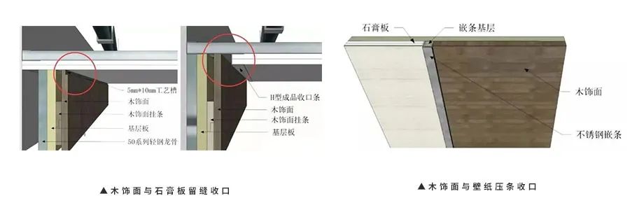 不同材料的強度