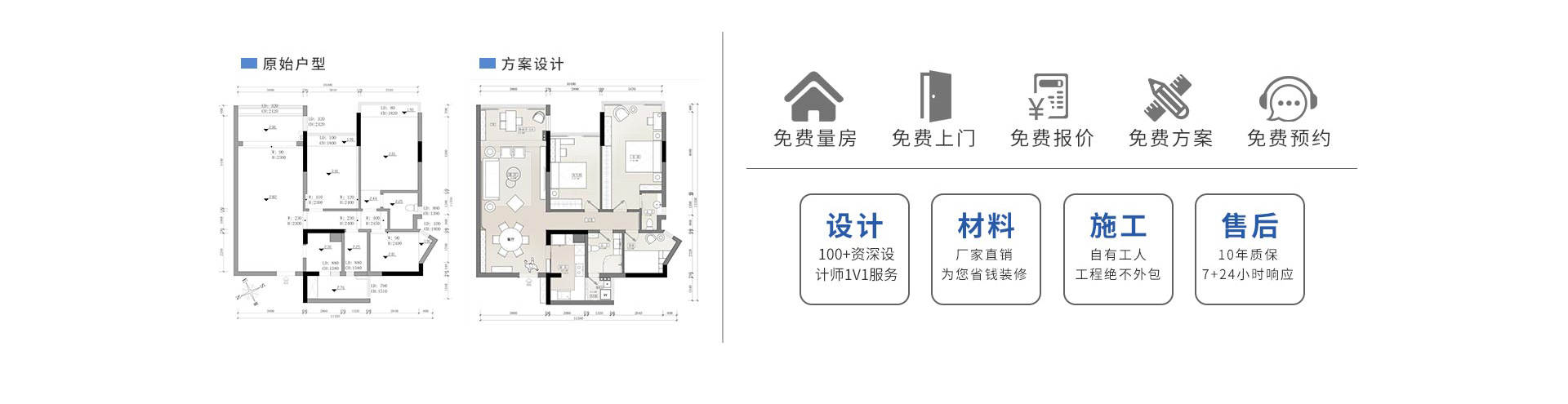 半包（bāo）服務全新升級（jí）